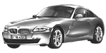 BMW E86 P171C Fault Code